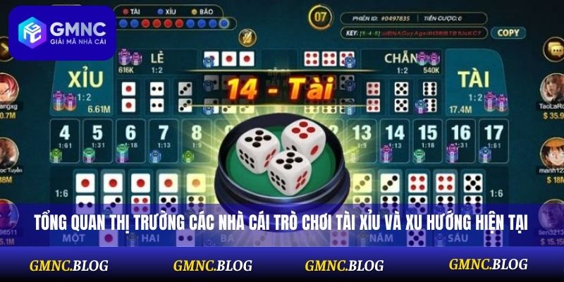 Tổng quan thị trường các nhà cái trò chơi tài xỉu và xu hướng hiện tại